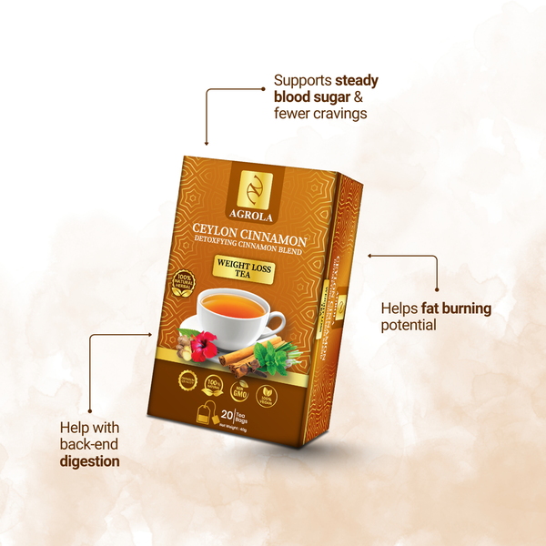 Slimfit Herbal Tea Bag