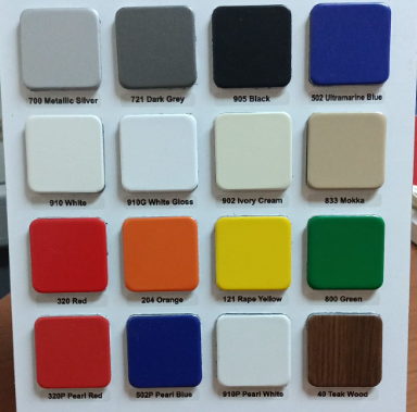 Aluminium Composite Panel