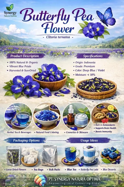 Butterfly Pea Flower Powder