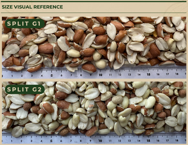 Split Raw Peanuts