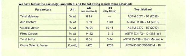Biomass Boiler Fuel Power Plant Product Image 1