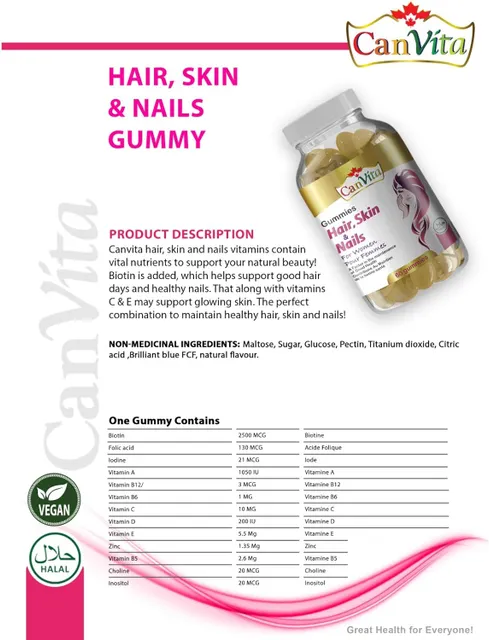 Canvita Hair, Skin & Nails Gummies tray