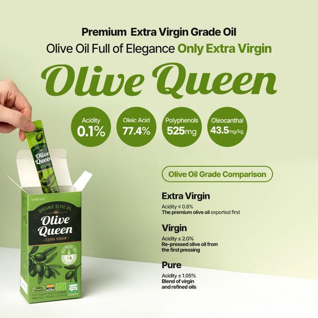 OliveQueen Olive Oil in Glass Container