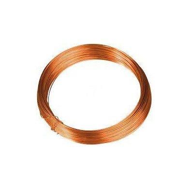 Copper Wire Scrap - Industrial Grade