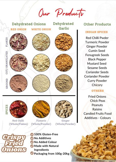 Ginger Powder Product