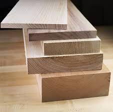 Beech Wood Board Section