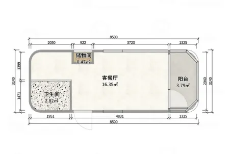 Intelligent Control Panel Layout