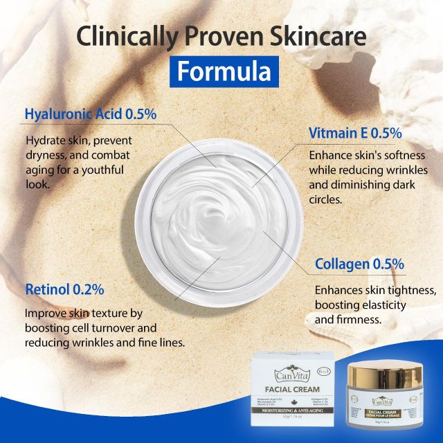 Canvita Face Cream Product Perspective View