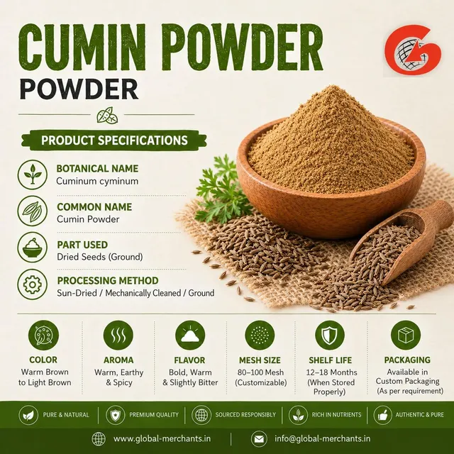 Cumin Powder 100% Pure Indian Origin