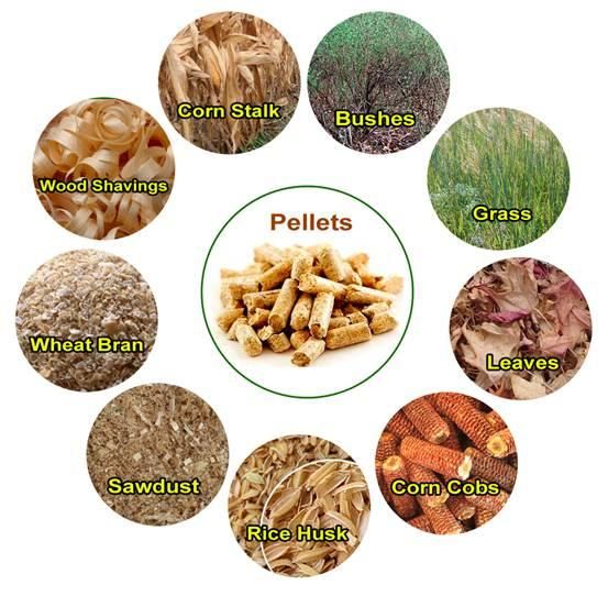 Agricultural Waste Product