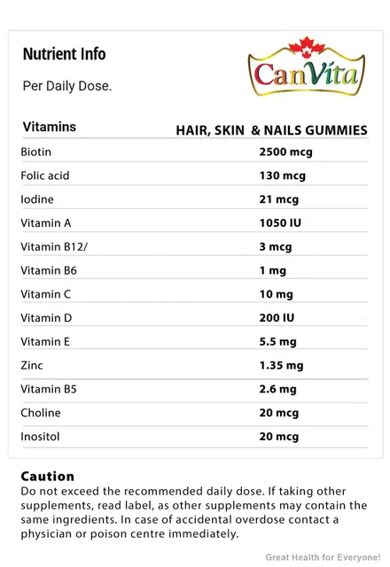 Canvita Hair, Skin, Nails Gummy bottle and gummies