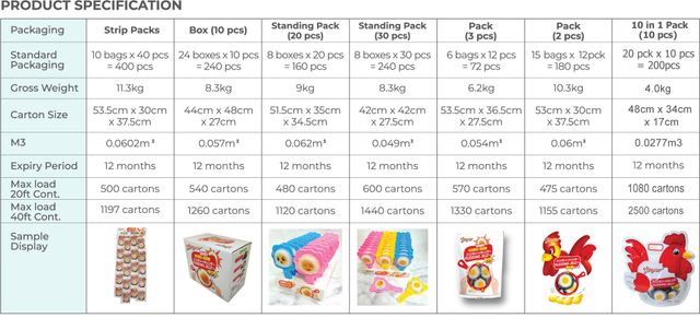 Jayer Egg Pudding Jelly Specification