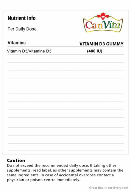 Turmeric Gummies