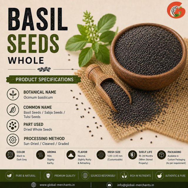Bulk Basil Seeds in Packaging