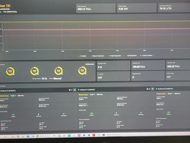 Antminer S21 Image 1
