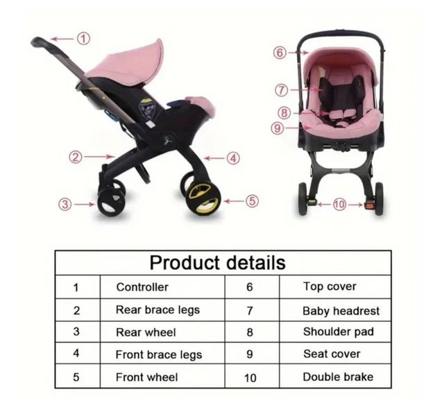 UPPAbaby Vista V3 Stroller Front View