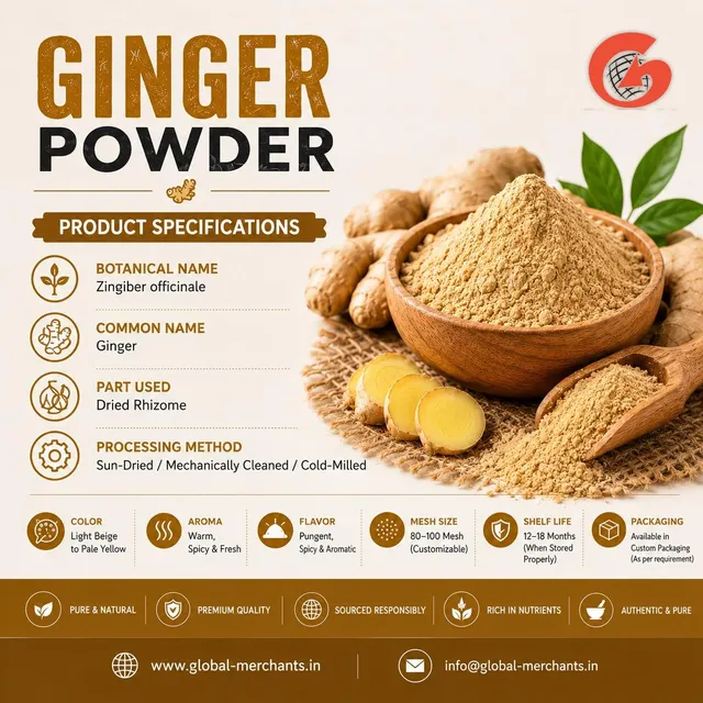 Dry Ginger Powder