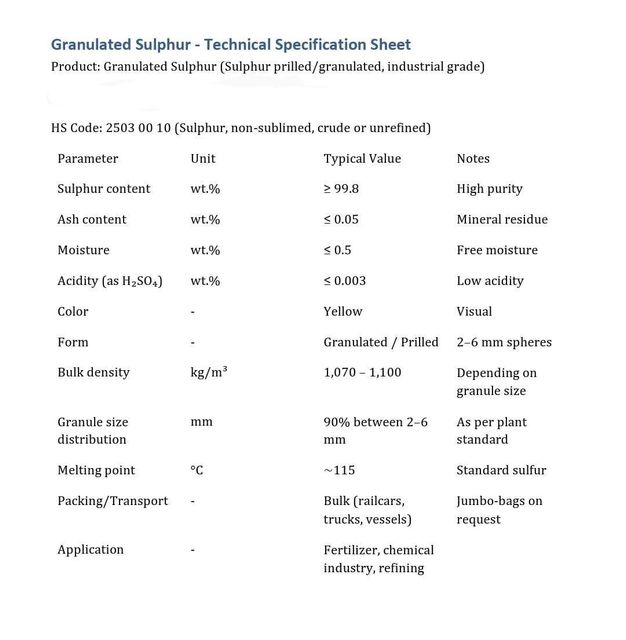 Crystalline Sulfur Product