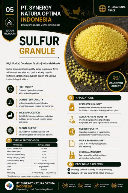 Sulfur Product 3