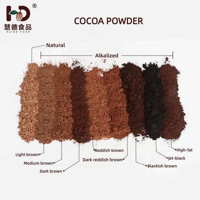 Yellow Brown Natural Cocoa Powder