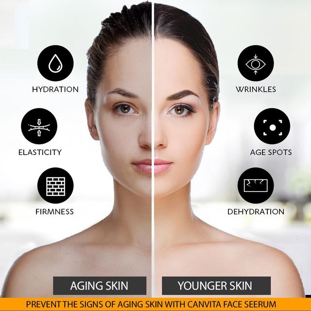 Skin application demonstration with CANVITA serum